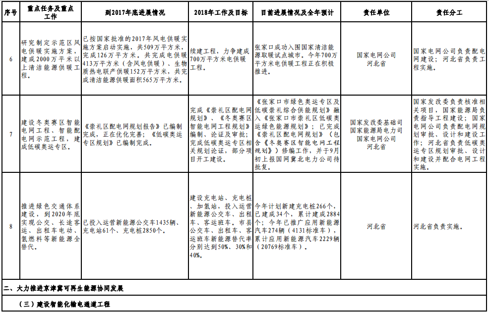 1543460336298002656.png blob.png