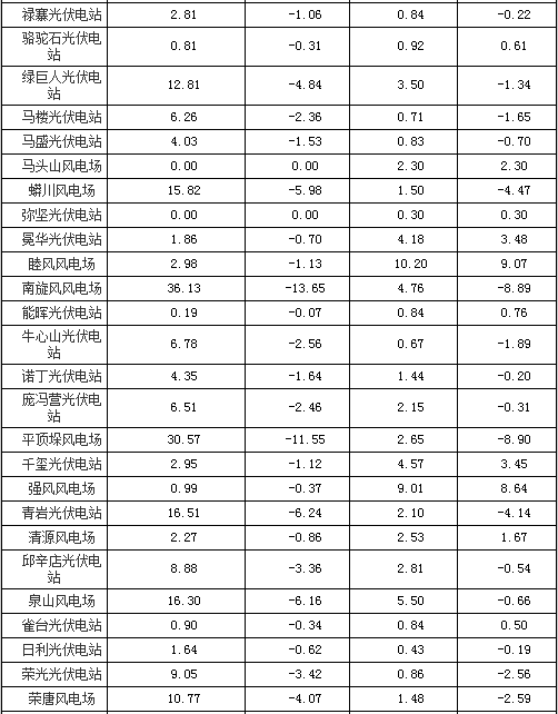 1545704951755019985.png blob.png