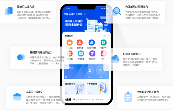 高質(zhì)量推進i國網(wǎng)架構升級，全面支撐國家電網(wǎng)公司數(shù)字化轉(zhuǎn)型