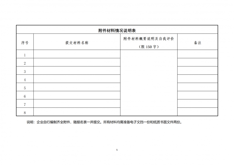 10個(gè)光伏項(xiàng)目！廣南縣發(fā)布“十四五”新能源項(xiàng)目投資主體優(yōu)選公告