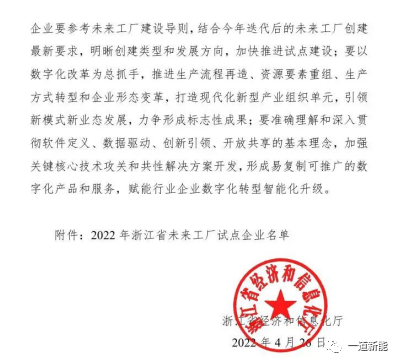 一道新能成功入圍2022年浙江省“未來工廠”試點企業(yè)！