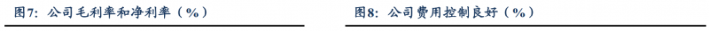 【深度】晶科能源：技術(shù)布局追星趕月，渠道品牌厚積薄發(fā)