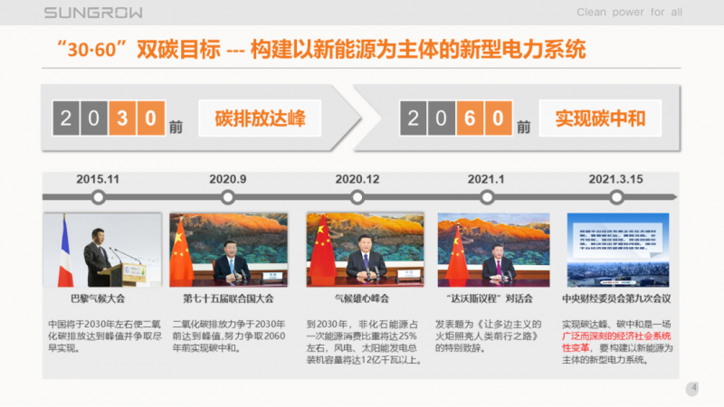 陽(yáng)光電源趙為：智慧零碳解決方案助力實(shí)現(xiàn)雙碳目標(biāo)！