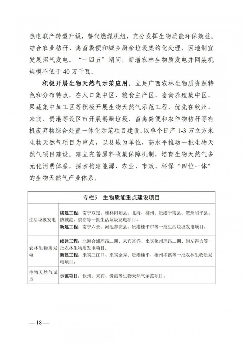 廣西“十四五”規(guī)劃：大力發(fā)展光伏發(fā)電，到2025年新增光伏裝機(jī)15GW！