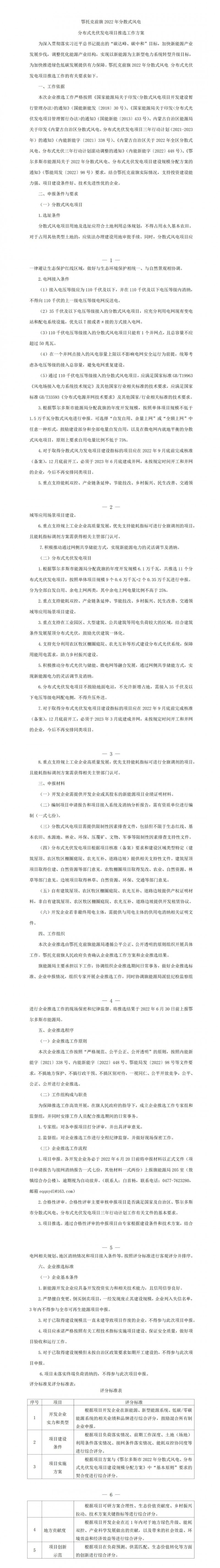 鄂托克前旗：結(jié)合條件發(fā)展屋頂光伏，分布式光伏余電上網(wǎng)不高于25%！