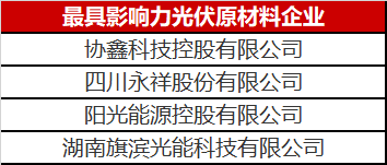 那么多人做光伏原材料悶聲發(fā)大財(cái)，這里面奧秘可不簡(jiǎn)單