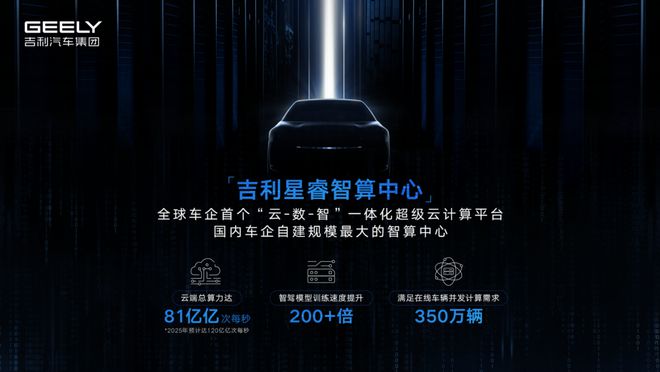 吉利正式推出新能源品牌銀河，新勢力通通仰望!
