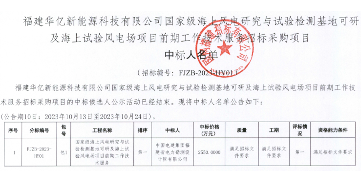 國家級海上風(fēng)電項目！中國電建中標