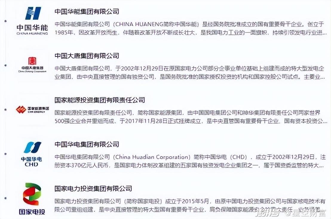 43億利息壓頂，大唐發(fā)電，敗給了華電國際